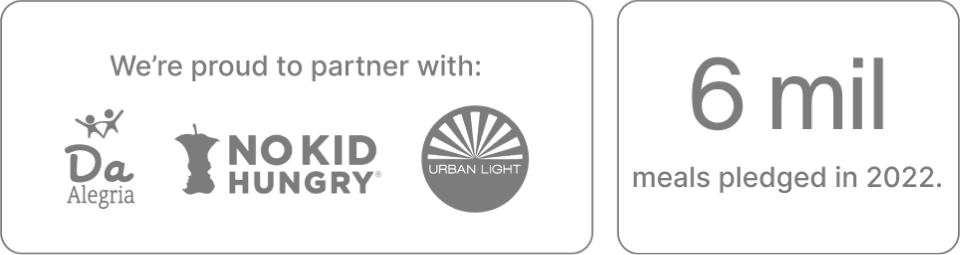 We're proud to partner with Da Alegria, No Kid Hungry, and other organizations. 6 million meals pledged in 2022.